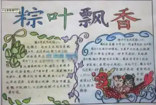 端午节的手抄报