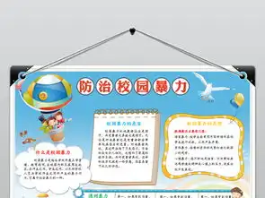 反对校园欺凌小报校园暴力手抄报电子小报图片素材wps模板下载49.73mb校园安全手抄报大全安全健康手抄报