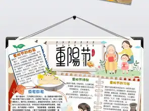 重阳节小报关爱老人孝敬父母秋游手抄报素材图片模板worddoc设计图下载重阳节手抄报大全编号18737255