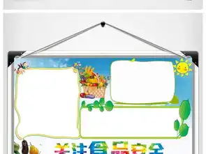 简约卡通食品安全小报手抄报word模板a4图片素材worddoc下载5.38mb卫生教育手抄报大全安全健康手抄报