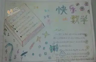 快乐数学手抄报图片大全内容