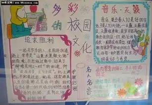 文艺校园的手抄报怎么写