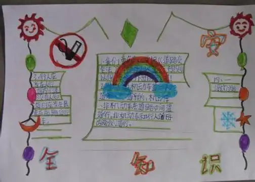 幼儿园幼儿消防知识手抄报