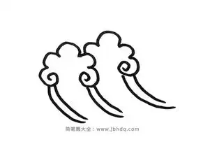 6张海浪的简笔画图片