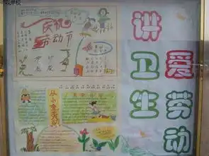 我爱劳动手抄报图片