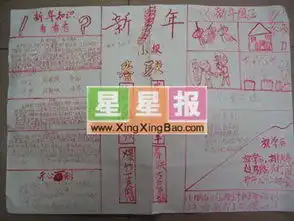 新年知识手抄报新年春联篇