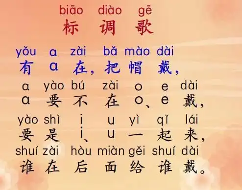 汉语拼音组词轻声在什么情况下不需要标音调