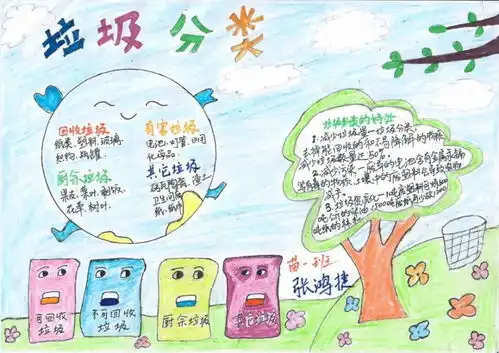 小手拉大手,垃圾分类齐动手小火娃们出圈啦