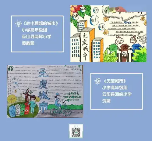 小伙伴们注意啦无废城市手抄报网络评选活动正式启动