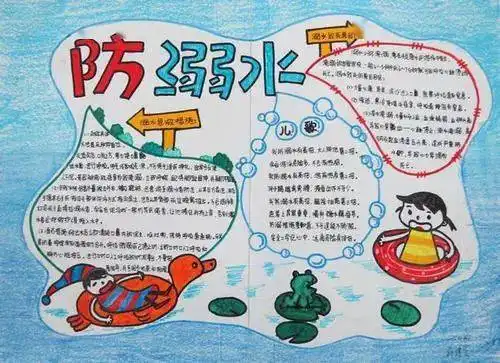 三年级暑假作业有关防溺水的手抄报素材及模板,可以参考一下