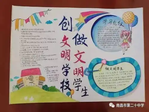 创建文明学校争做文明学生南昌二十中开展创文明校园手抄报评比活动