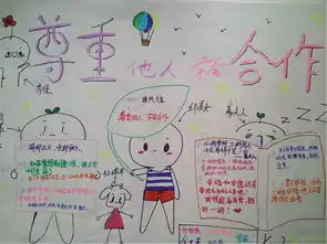 525我爱我关爱自我,放飞梦想青岛57中开启尊重他人,学会合作525心理健康周活动