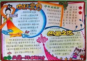 又要又要又要办报了别怕,这些手抄报的套路都在这里