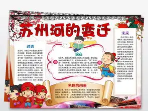我爱家乡小报家乡变化电子手抄报苏州河的变迁小报图片素材worddoc模板下载116.37mb地理手抄报大全学科手抄报