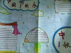 手抄报丨中秋节手抄报图片素材模板文字...为孩子收藏