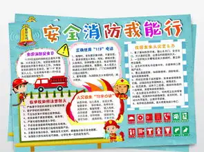 消防安全我能行小报校园安全防火手抄报小报图片素材psd模板下载90.21mb消防安全手抄报大全安全健康手抄报