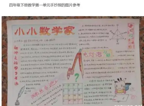 四年级下册数学一单元手抄报
