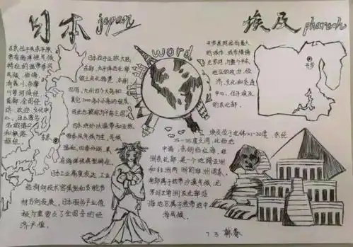 创新放飞梦想学科绽放魅力202020212初中部地理学科周风采展