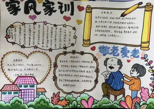 关于襄伴童行家风润万家手抄报征集展示一