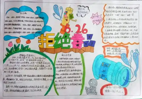 小伙伴们,快来投票吧乌海市乌达区胜利街小学开展珍爱生命,拒绝毒品手抄报比赛
