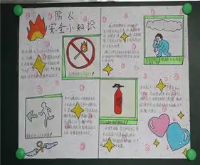 消防安全手抄报消防安全伴我成长600字
