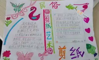 关于剪纸手抄报图片大全内容