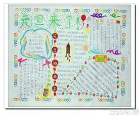 元旦手抄报元旦新年祝福语