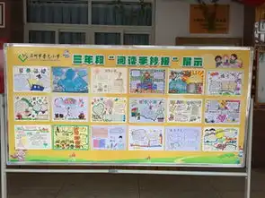 泉州市晋光小学最是书香能致远,读书之乐乐无穷记晋光小学读书节之三年级阅读手抄报展示活动