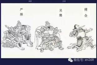 三国演义连环画人物谱
