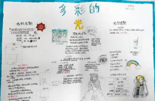 初中物理手抄报,感悟悟理之美