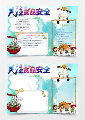 模板下载食品安全小报图片设计素材熊猫办公