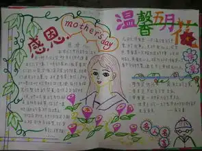 母亲节手抄报母爱如伞
