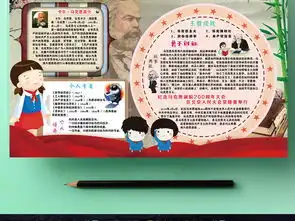 纪念马克思诞辰200周年小报伟人名人事迹手抄小报图片模板psd设计图下载建党节手抄报大全编号17778232