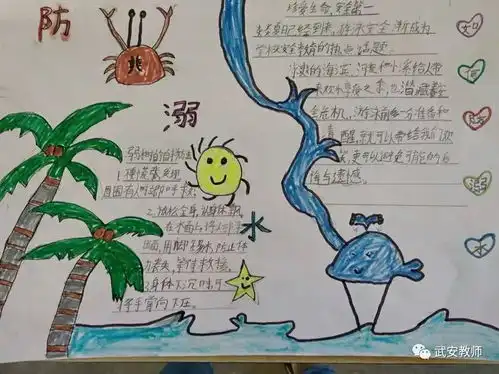 防溺水手抄报普及防溺水知识,预防为主