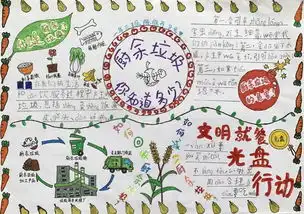 亲子制作识字小报垃圾分类牢记心间湖里实小垃圾分类适龄活动之一年段专场