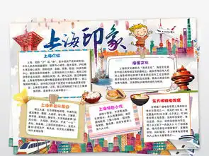 上海小报我爱家乡旅游地理手抄报电子小报图片模板worddoc设计图下载其他大全编号18799213