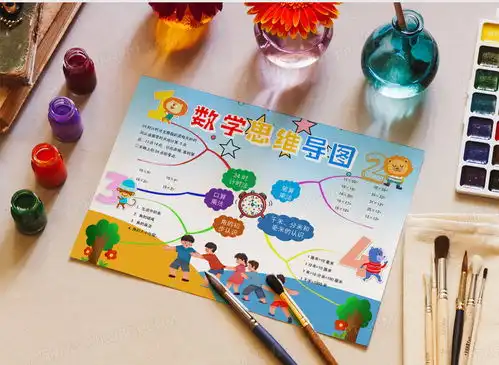 数学思维导图小报手抄报思维异图小报word模板下载熊猫办公