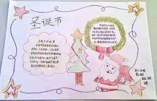 圣诞节手抄报圣诞节的祝福