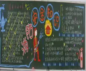 消防安全黑板报消防安全在我
