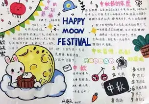 中秋习俗古诗手抄报,收藏给孩子用