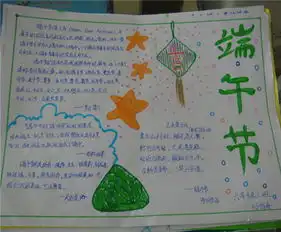 端午节手抄报屈原真伟大