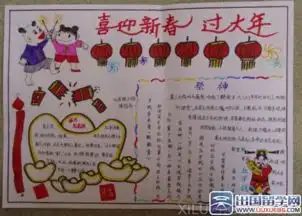 羊年春节手抄报图片