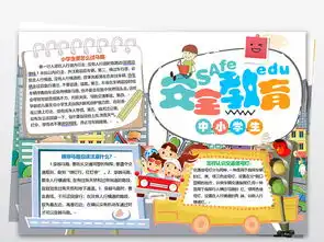 交通安全小报校园安全伴我行手抄报电子小报图片素材worddoc模板下载5.82mb交通安全手抄报大全安全健康手抄报