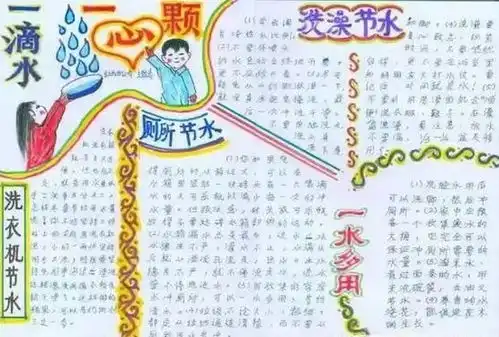爸妈快收好这份史上最全手抄报作业模板,一定用得上