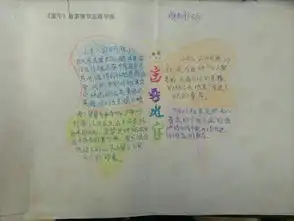 世纪高级小学2017年寒假读书活动剪影之二童年故事情节思维导图