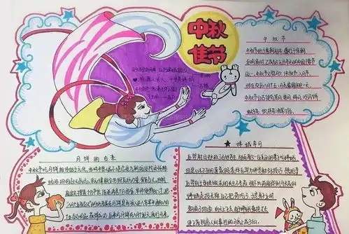 中秋节手抄报图片素材模板文字
