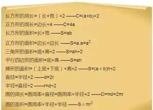 苦学数学6年,不如牢记10张图天价辅导班也望尘莫及
