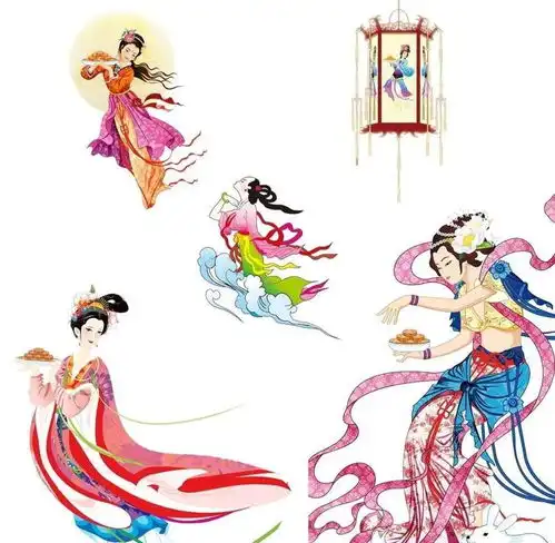 中国古代神话故事之三嫦娥奔月