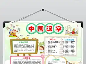 汉字小报有趣的汉字手抄报中国文字电子小报图片模板worddoc设计图下载传统国学手抄报大全编号18961934