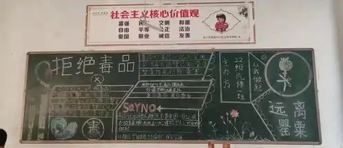 利川职校开展626国际禁毒日系列教育活动